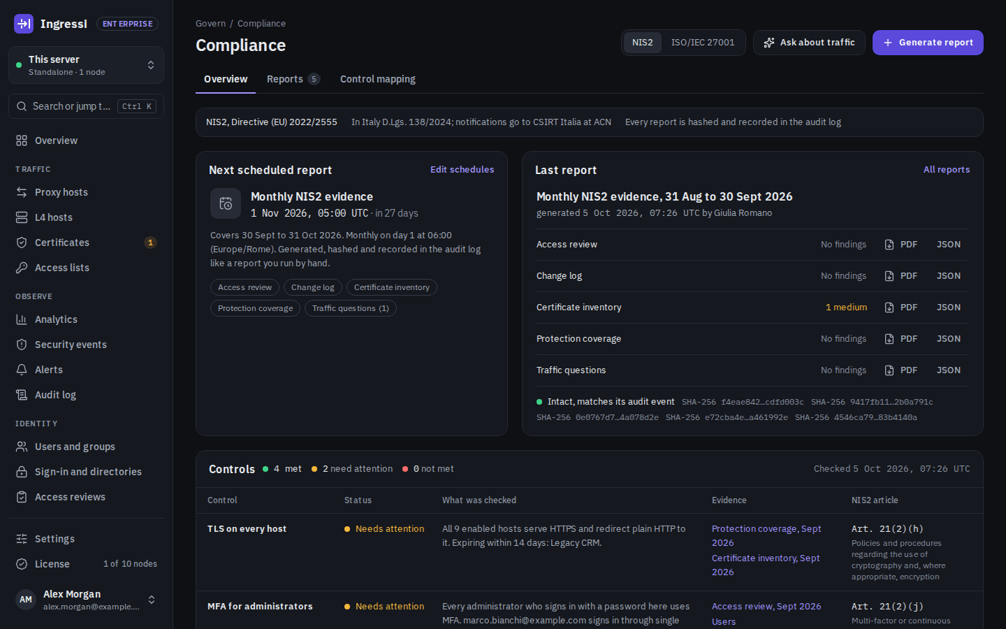 The Compliance page: the next scheduled report, the last evidence pack with its findings and hashes, and the status of the live controls.